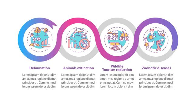 Wildlife conservation vector infographic template