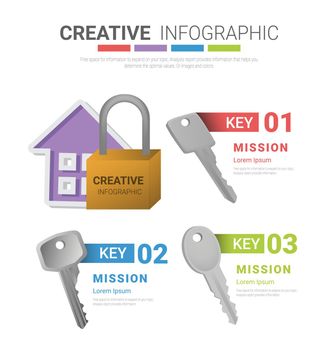 Key infographics design for Presentation business