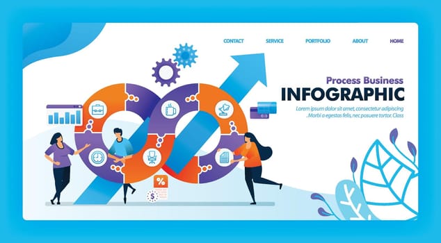 Landing page design of Business Infographic with flat Illustration cartoon character. Business data visualization of layout diagram, banner, web design, web page, website, homepage, mobile apps, UI.