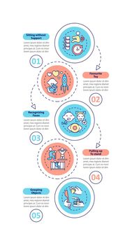 Early childhood development stages vector infographic template