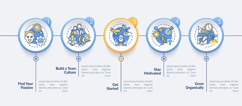 Steps to start social entrepreneurship vector infographic template