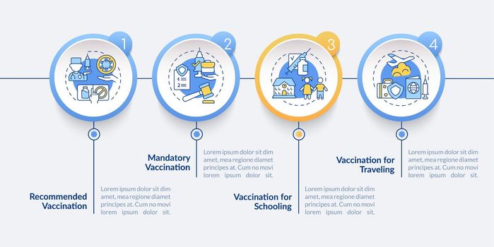 Immunization importance vector infographic template