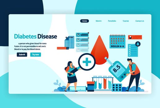 Vector flat illustration template of blood sugar and diabetes checks. blood sugar gauge, prevent and protect excess glucose, insulin levels limit. for banner, landing page, web, website, mobile apps