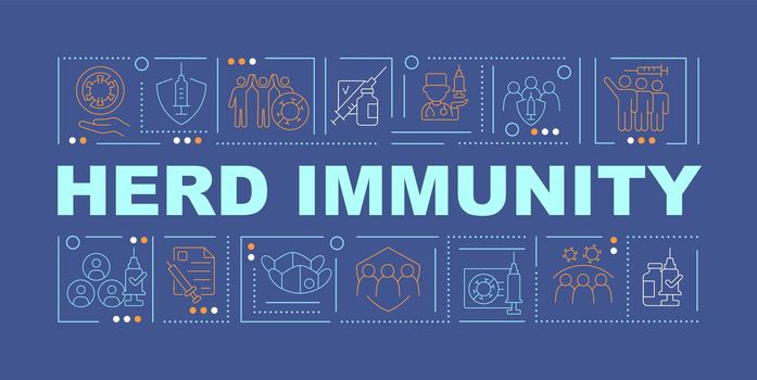 Community immunity word concepts banner