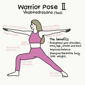 Warrior II yoga pose and benefits cartoon vector illustration