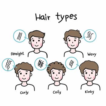 Man hair types cartoon vector infographic illustration