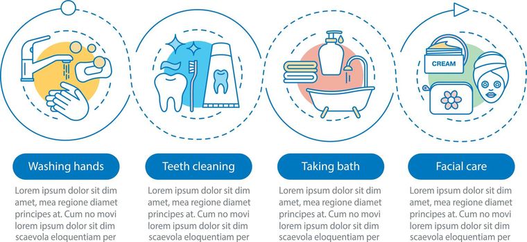 Personal hygiene vector infographic template