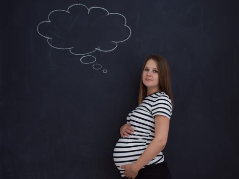 pregnant woman thinking in front of black chalkboard