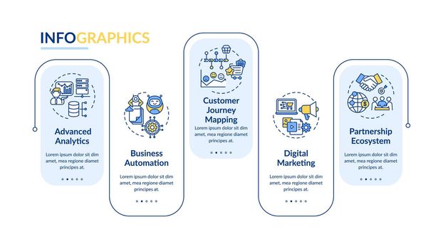 Digital advisory vector infographic template
