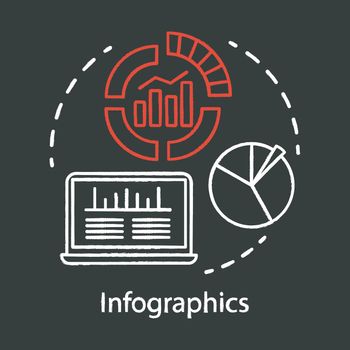 Infographics chalk concept icon. Channels for SEO idea. Digital marketing analytics. Traffic, conversions metrics. SMM data statistics. Vector isolated chalkboard illustration
