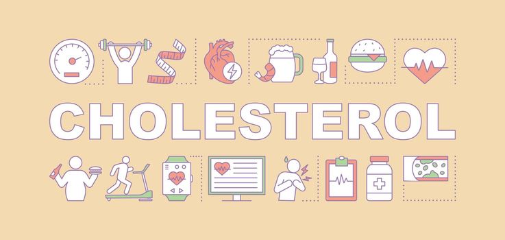 Cholesterol word concepts banner