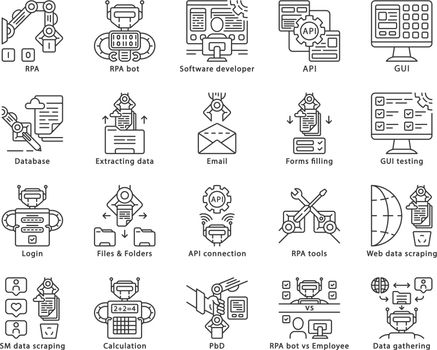 RPA linear icons set