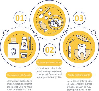 Caries prevention vector infographic template