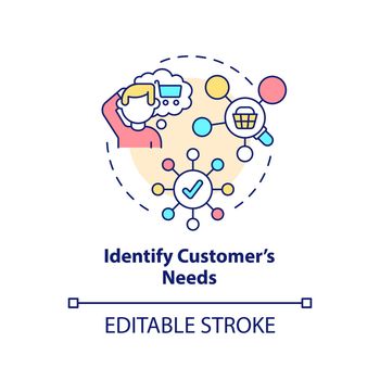 Identify customers needs concept icon