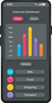 Expenses dashboard smartphone interface vector template