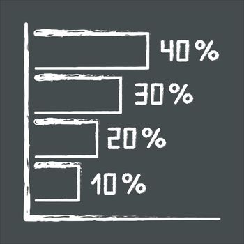 Horizontal histogram chalk icon. Rising interest rate chart. Increasing graph bars with numbers. Diagram with segments. Economical report. Business strategy. Isolated vector chalkboard illustration