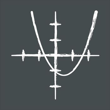 Function graph chalk icon. Curve chart with increasing section and segmented bar. Trigonometry study, geometry data presentation. Growing statistics. Isolated vector chalkboard illustration