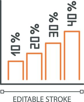 Vertical histogram linear icon. Increasing interest rate bars. Rising chart, graph growth. Business diagram. Thin line illustration. Contour symbol. Vector isolated outline drawing. Editable stroke