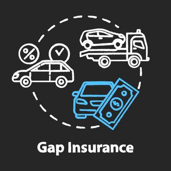 Gap insurance chalk RGB color concept icon. Refund for car cost difference. Damage from accident. Financial aid idea. Vector isolated chalkboard illustration on black background