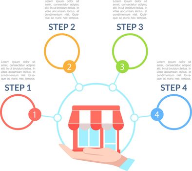 Rent premises for shop infographic chart design template