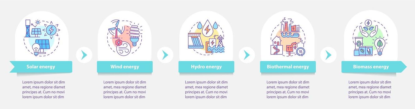 Renewable energy resources infographic template