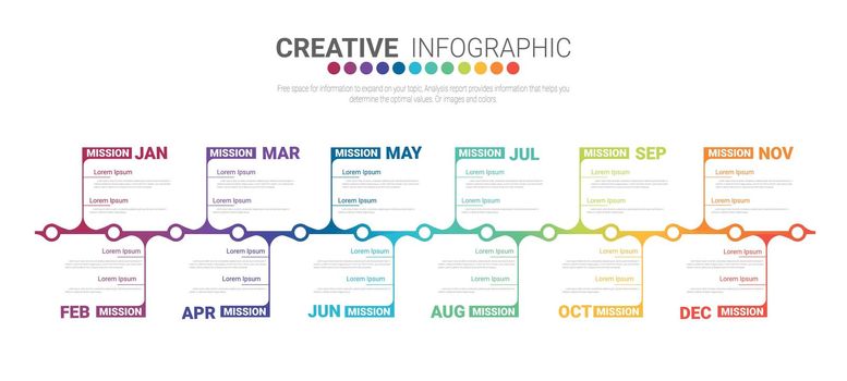 Timeline business for 12 months, Infographics element design