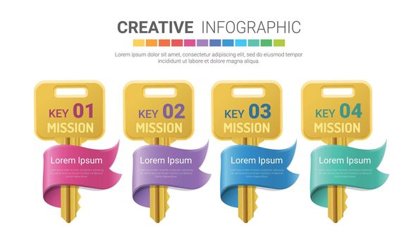 Key elements infographics design for Presentation business