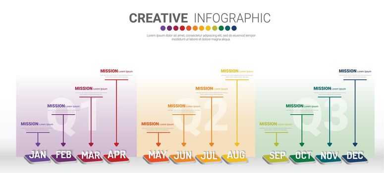 Timeline business for 12 months, Infographics element design and Presentation
