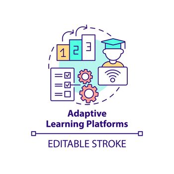 Adaptive learning platforms concept icon