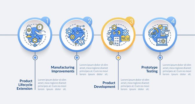 Digital twin applications circle infographic template
