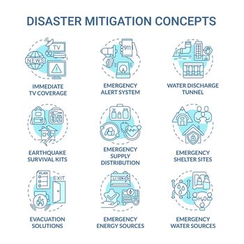 Disaster mitigation turquoise concept icons set