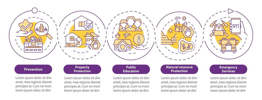 Hazard mitigation purple circle techniques infographic template