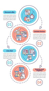Landing page strategies vertical infographic template
