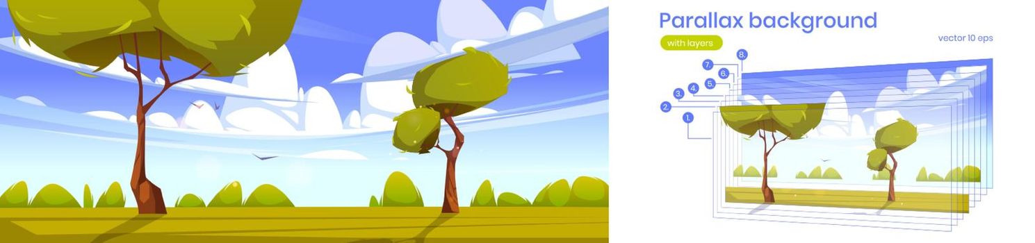 Summer landscape with green trees, bushes and grass. Vector parallax background for 2d animation with cartoon illustration of nature scene with spring lawn, clouds and flying birds