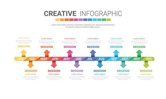 Timeline presentation for 12 months, 1 year, Timeline infographics design vector and Presentation business