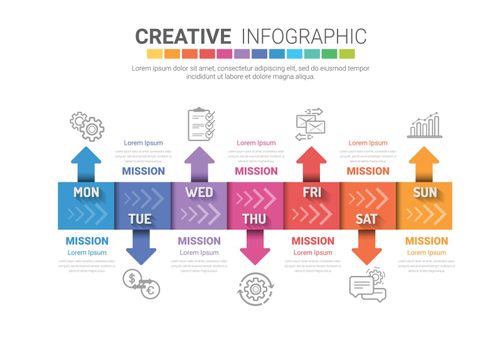 Timeline business for 7 day, 7 options, Timeline infographics design vector 