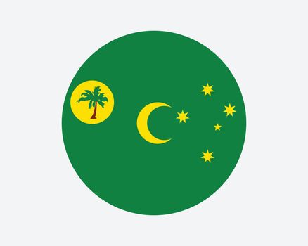 Cocos (Keeling) Islands Round Flag