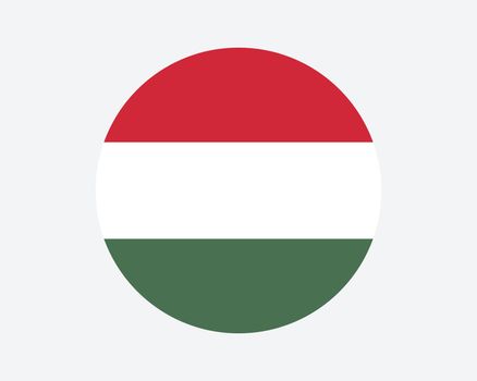 Hungary Round Flag