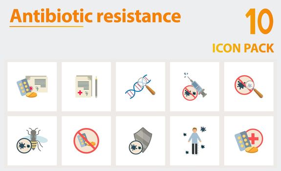 Antibiotic Resistance icon set. Collection of simple elements such as the recipe, prescription, genetic reserch, virus protection, immunity, antibiotic resistance, vaccine.