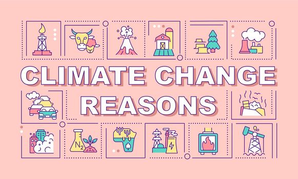 Climate change reasons word concepts pink banner