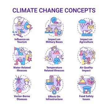 Climate change concept icons set