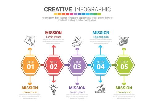 Infographic design template with numbers 5 option