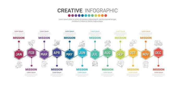 Timeline business for 12 months, Infographics element design and Presentation