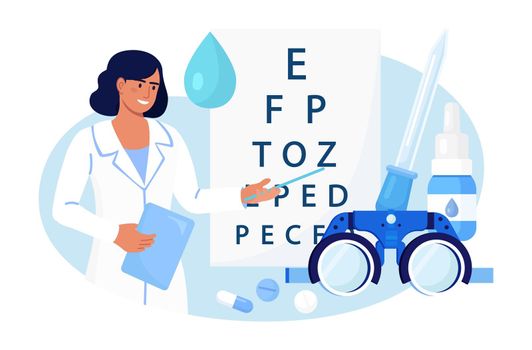 Doctor Ophthalmologist standing near Eye Test Chart. Ophthalmology Diagnostics, Checking Vision. Oculist Check Up Eyesight and Choosing Glasses. Vision Correction, Optometry