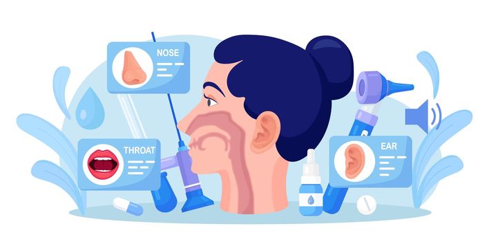 Otolaryngology consultation and deaf study concept. Woman undergoing ear, nose or throat treatment at ENT clinic. Otoscopy procedure, pharmacology