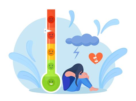 Thermometer as stress level scale emotions, mood. Unhappy girl crying, covering her face, hugs her knees. Frustration and stress, emotional overload, burnout, overworking, depression