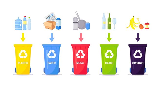 Waste collection, segregation and recycling. Garbage separated into different types and collected into waste containers. Each bin for different material