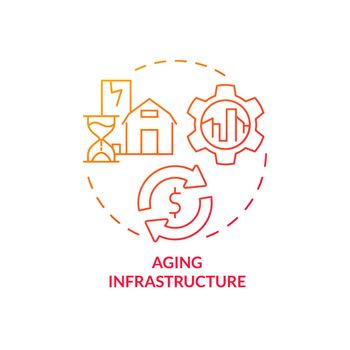 Aging infrastructure red gradient concept icon