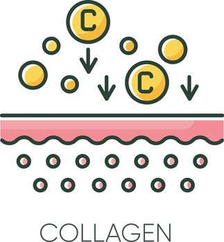 Collagen RGB color icon. Chemical components. Dermatology and cosmetology. Skincare treatment. Facial serum. Fibre structure. Korean beauty. Cosmetic ingredient. Isolated vector illustration