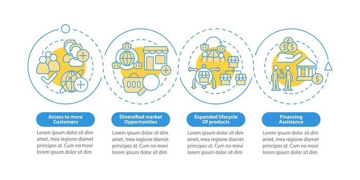 Export business advantages blue circle infographic template